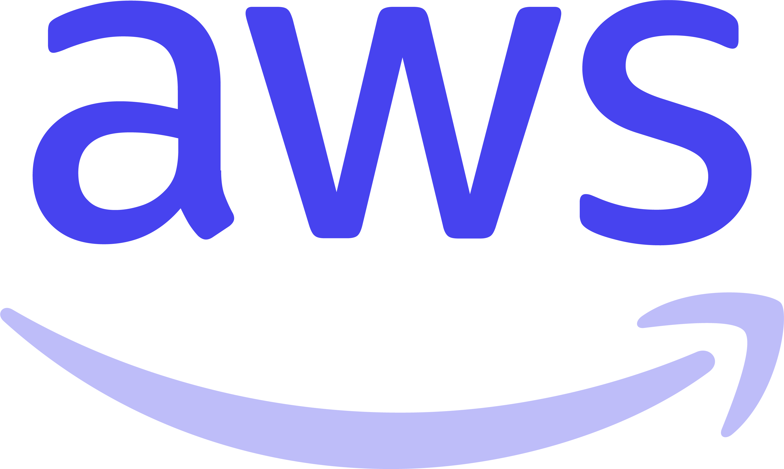 AWS